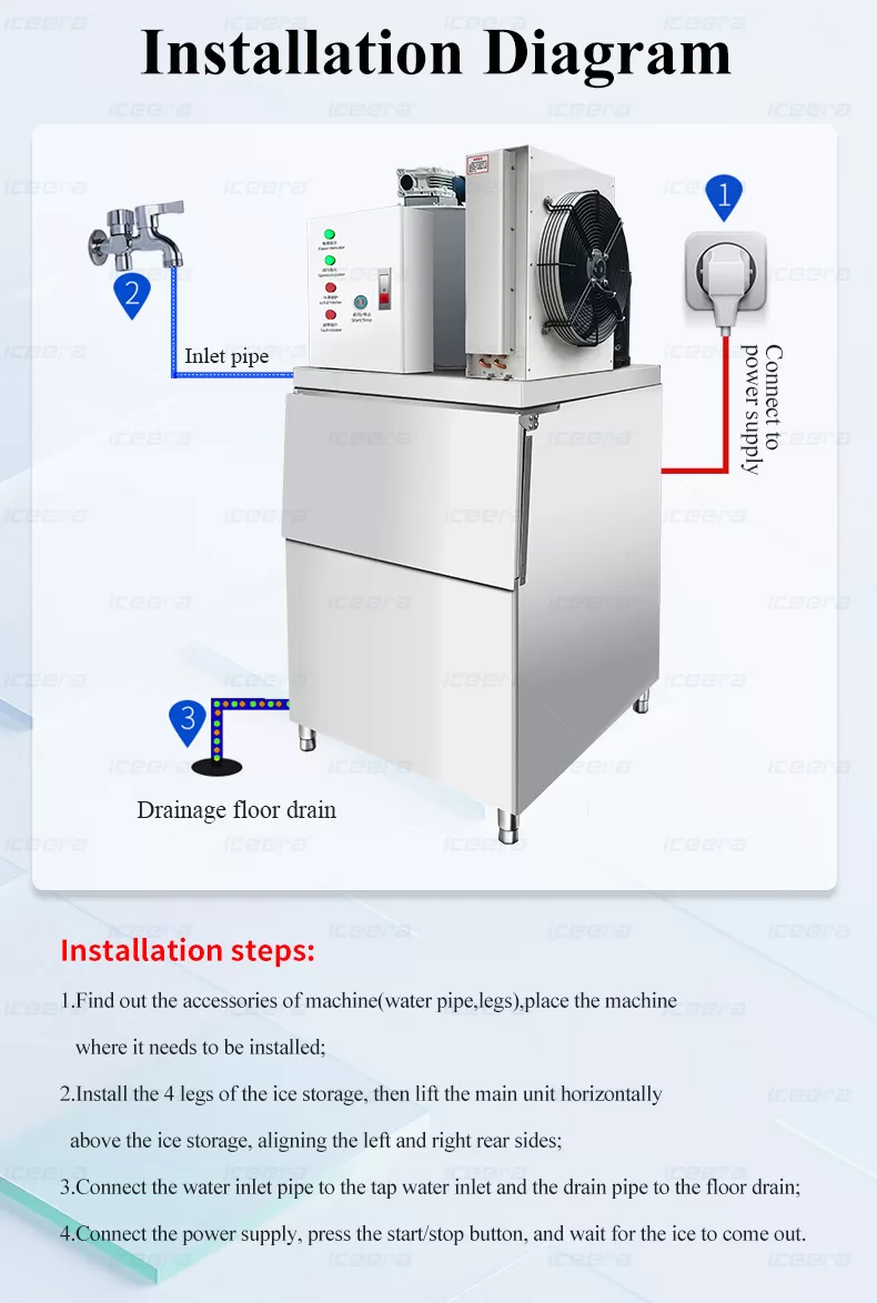 1.5ton Flake Ice Machine